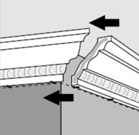 Fitting Coving And Cornice Davuka