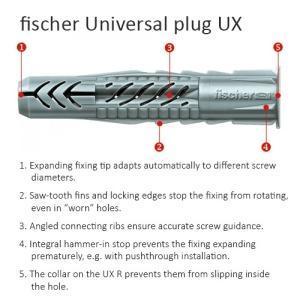 Fixings pack