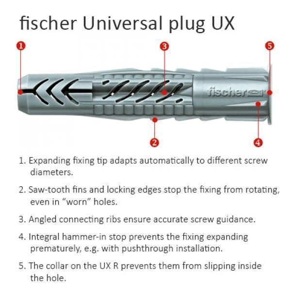 Fixings pack