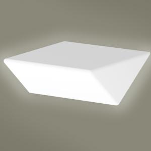LED support clips